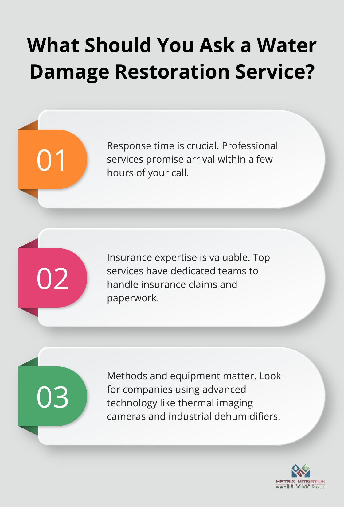 Fact - What Should You Ask a Water Damage Restoration Service?